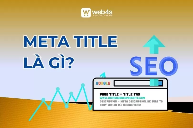 Meta Title là gì? 9 Bí quyết Tối ưu SEO Title Hiệu quả Nhất